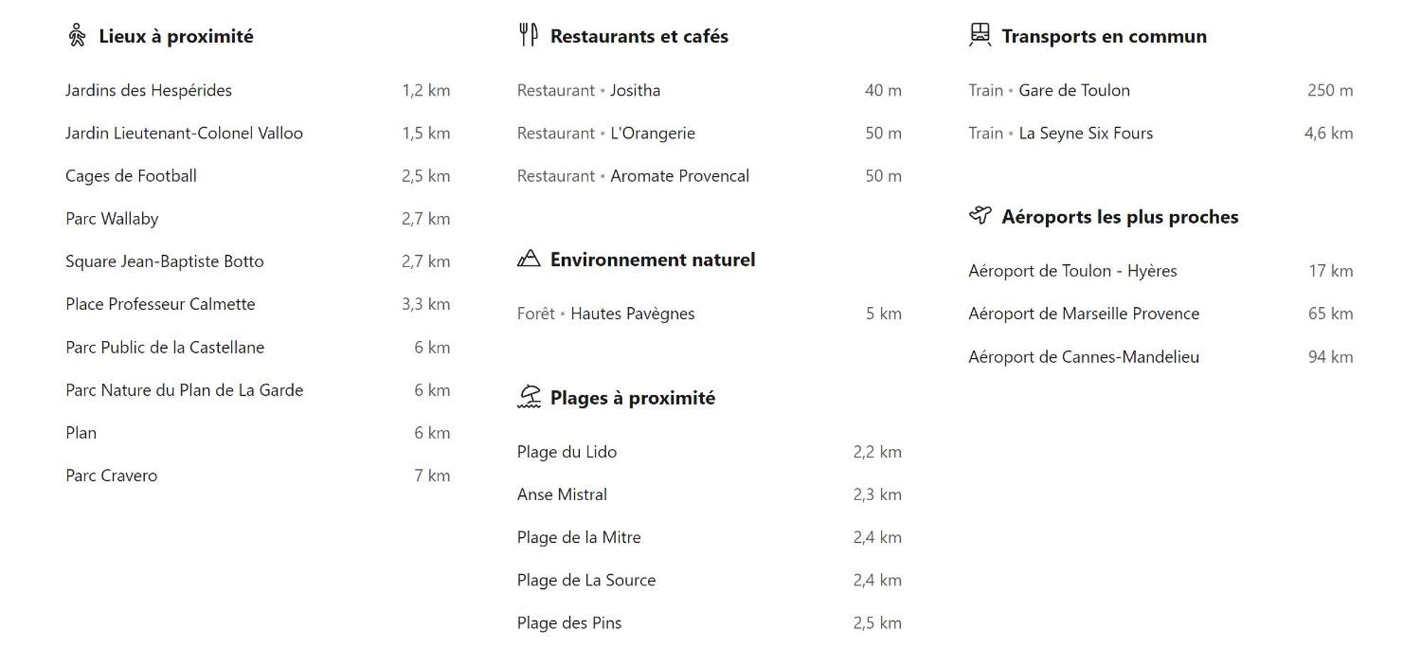 Short Time Suites Toulon Centre 3 "Le Spot" Check-In Auto Esterno foto